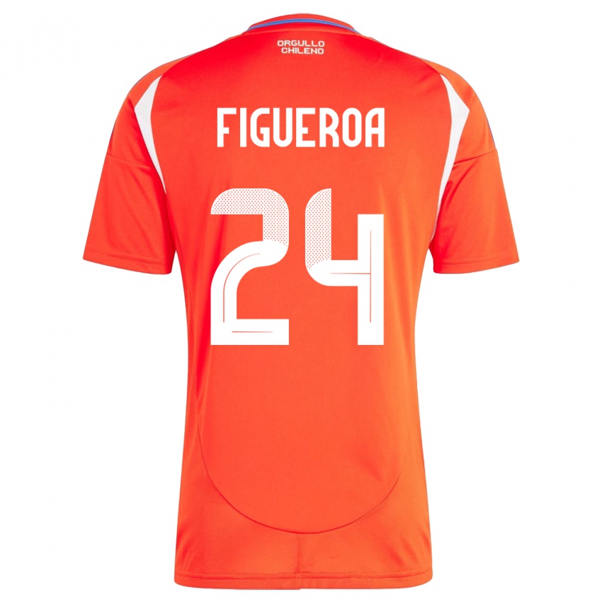 Mujer Camiseta Chile Ámbar Figueroa #24 Rojo 1ª Equipación 24-26 La Camisa